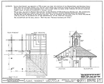 Marché aux esclaves