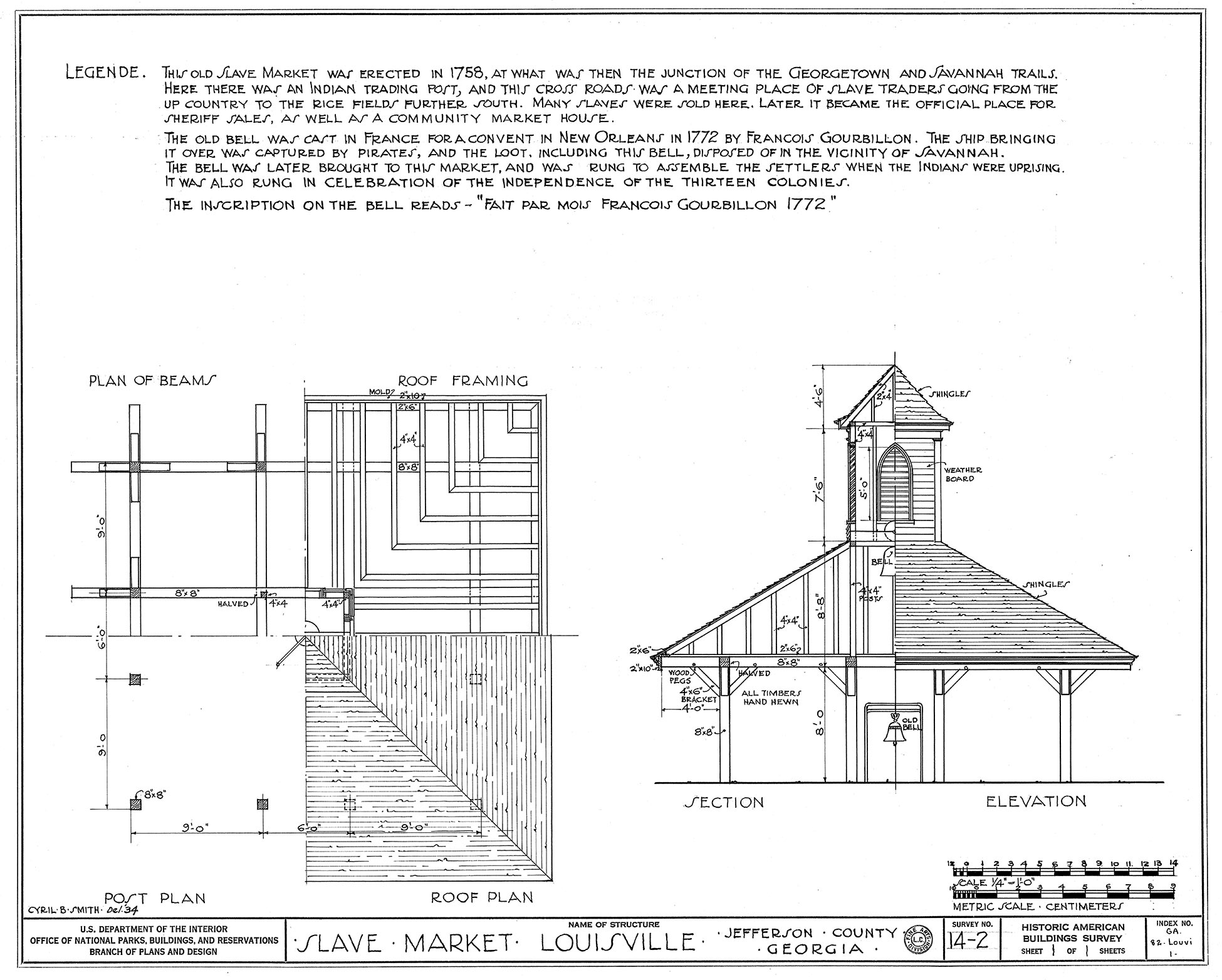 Marché aux esclaves, Louisville