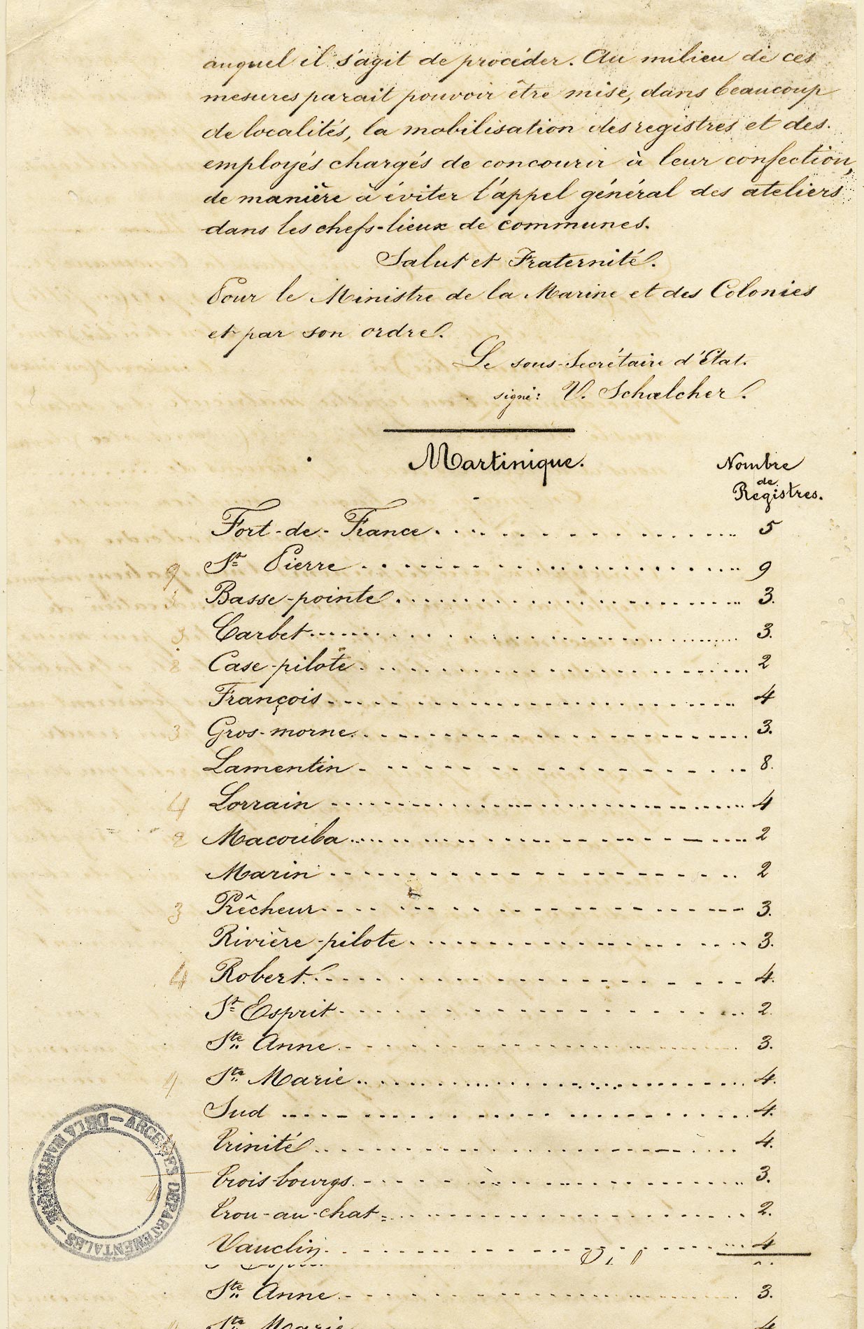 Création des registres d'état-civil