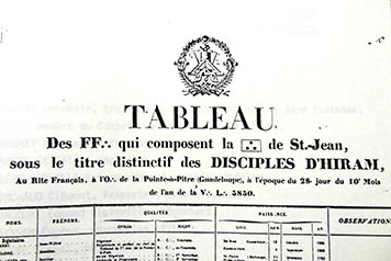 Tableau des Frères