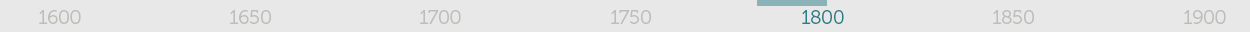 1787-1800