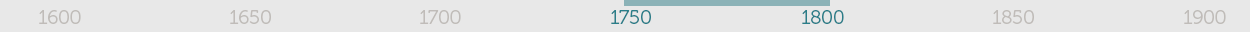 1750-1800