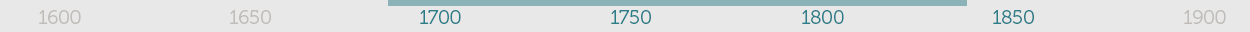 1690-1840