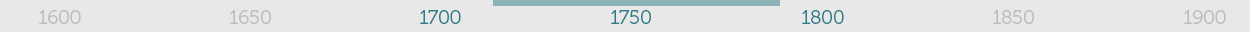 1730-1780