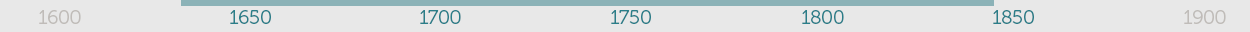 Période 1600 - 1700